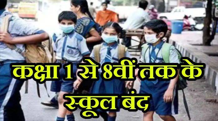 Schools Closed in Noida